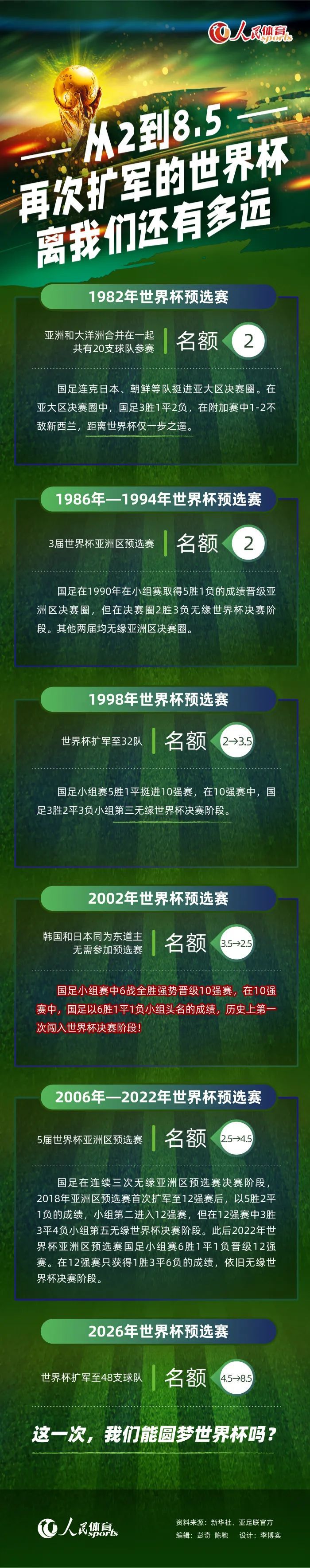 阿森纳旧将、勒沃库森中场扎卡最近在考欧足联A级教练证，他接受了PFA采访并谈到了勒沃库森主帅哈维-阿隆索与阿森纳主帅阿尔特塔的区别。